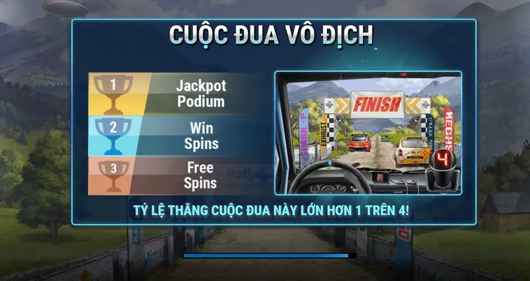 Quay Số Đua Xe Tại RikBet Đỉnh Cao Tốc Độ Với Phần Thưởng Cực Kỳ Hấp Dẫn