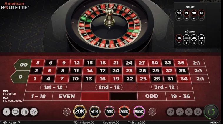 Khám Phá Quay Số Mini Roulette Tại RikBet Vòng Quay May Mắn Đỉnh Cao