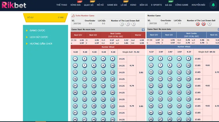 Quay Số Number Game Tại RikBet Giải Trí Đẳng Cấp Với Tỷ Lệ Thắng Cược Hấp Dẫn